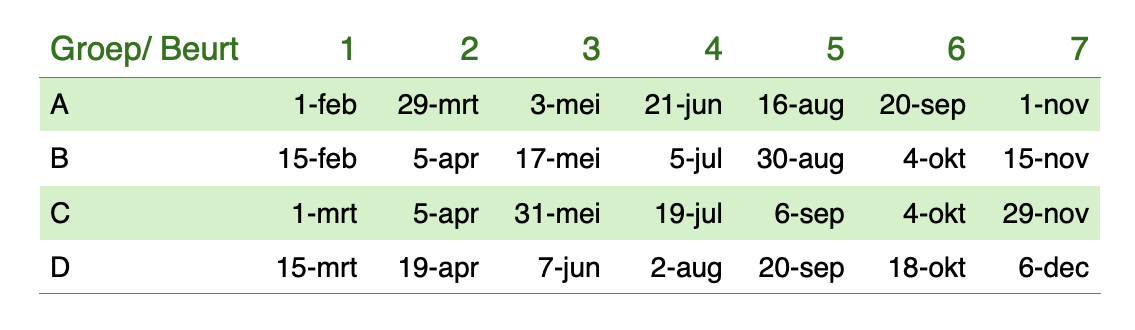        rooster25-tuicie-versie